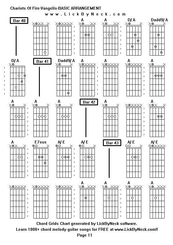 Chord Grids Chart of chord melody fingerstyle guitar song-Chariots Of Fire-Vangelis-BASIC ARRANGEMENT,generated by LickByNeck software.